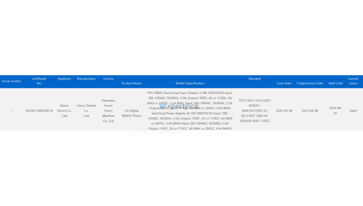 Honor PPG-AN00 3C certified